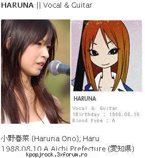 Haruna Ono - Haruna Ono (vocals, guitar) - Scandal xD